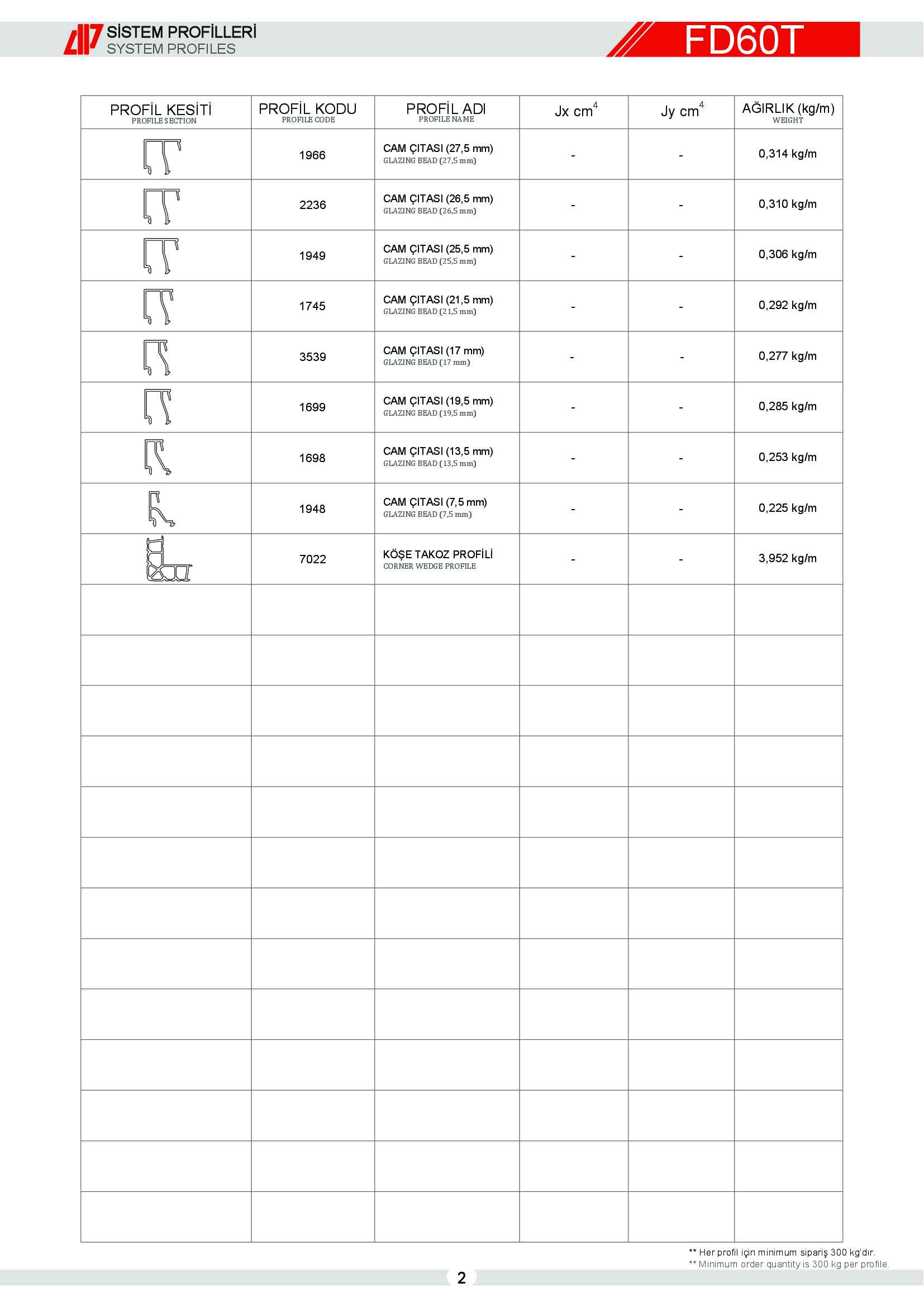 Aluminyum Katlanır Kapı 5